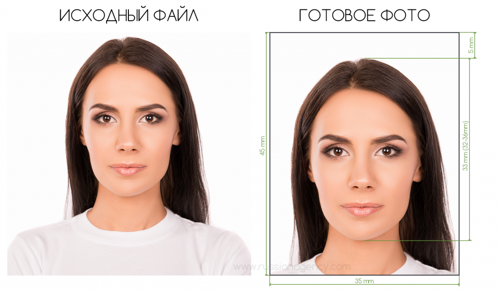 Russian visa passport photo specifications